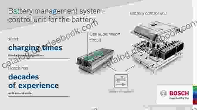 Bosch Battery Management System Bosch Automotive Electrics And Automotive Electronics: Systems And Components Networking And Hybrid Drive (Bosch Professional Automotive Information)