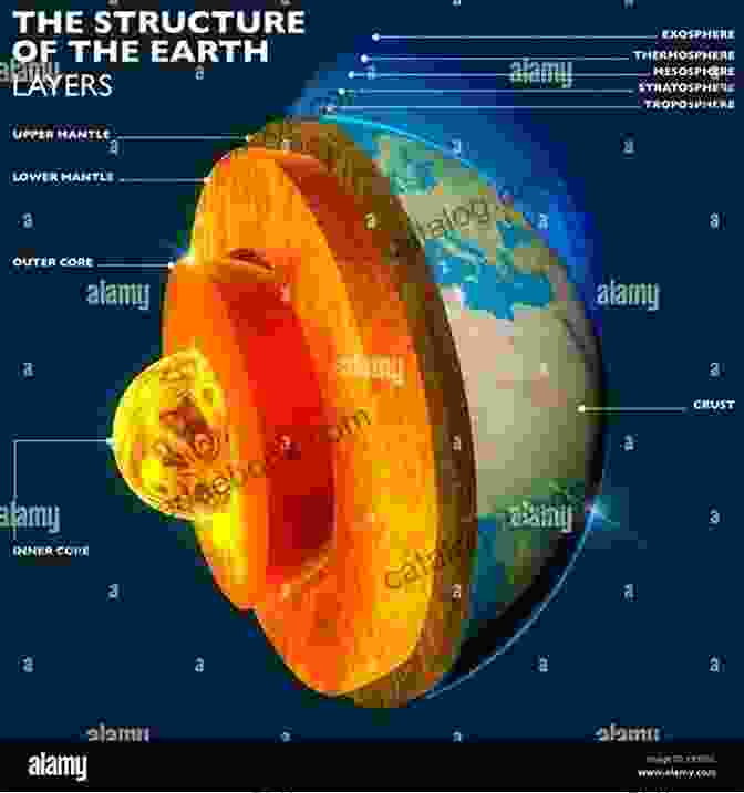 Cross Section Of The Earth's Structure, Showcasing The Layers From The Crust To The Inner Core Grade 9 1 GCSE Geography OCR B: Geography For Enquiring Minds Revision Guide: Ideal For Catch Up And The 2024 And 2024 Exams (CGP GCSE Geography 9 1 Revision)