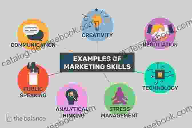Essential Skills For Advanced Marketing Management Advanced Marketing Management: Principles Skills And Tools