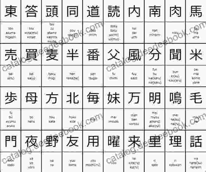Kanji For Second Japanese Kanji: Top 200 Commonly Used Kanji