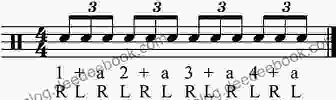 Triplet Subdivision Advanced Eighth Note Drum Beats