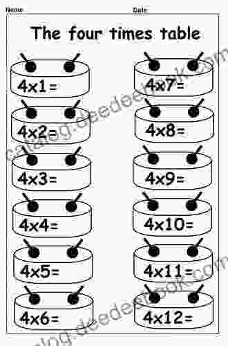 Times Tables Activity For Ages 7 9